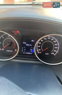 Позашляховик / Кросовер Mitsubishi Outlander 2009 в 