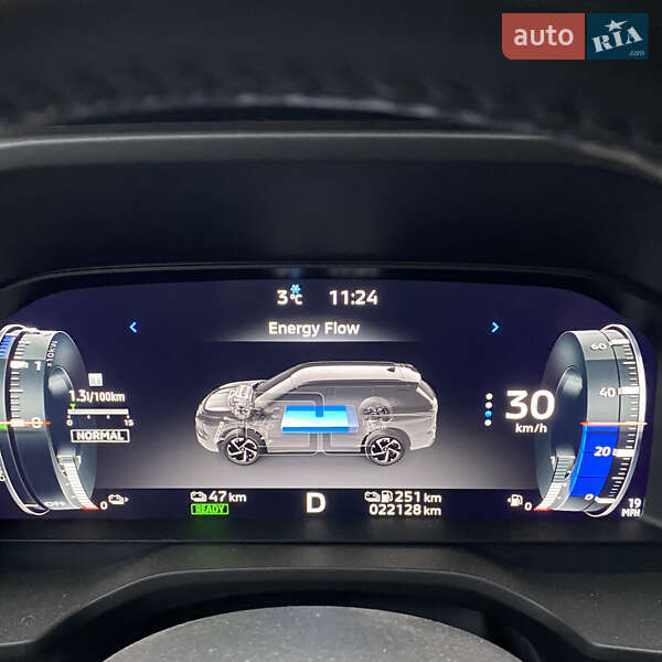 Внедорожник / Кроссовер Mitsubishi Outlander 2022 в Днепре фото 23 Внедорожник / Кроссовер Mitsubishi Outlander 2022 в Днепре