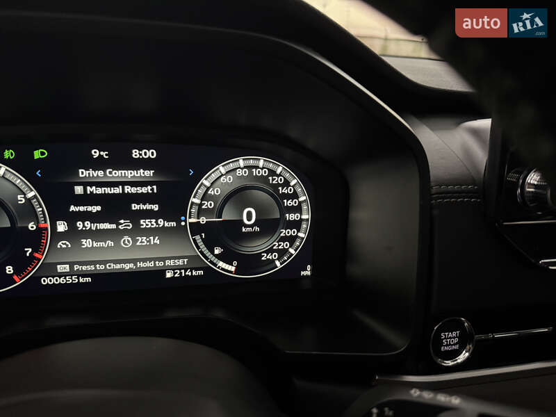 Позашляховик / Кросовер Mitsubishi Outlander 2024 в Рівному