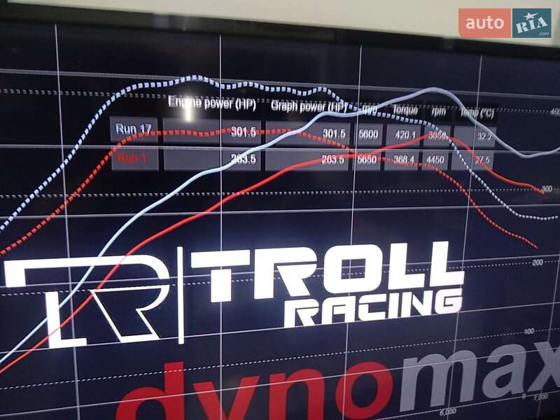 Позашляховик / Кросовер Mitsubishi Outlander 2006 в Ізмаїлі фото 8 Позашляховик / Кросовер Mitsubishi Outlander 2006 в Ізмаїлі