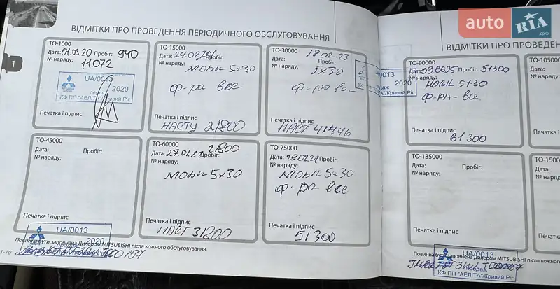 Внедорожник / Кроссовер Mitsubishi Outlander 2019 в Кривом Роге документ 4 фото Внедорожник / Кроссовер Mitsubishi Outlander 2019 в Кривом Роге документ