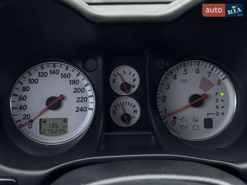 Позашляховик / Кросовер Mitsubishi Outlander 2006 в Києві