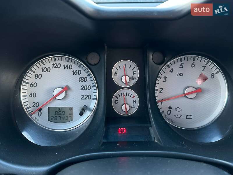 Внедорожник / Кроссовер Mitsubishi Outlander 2003 в Киеве