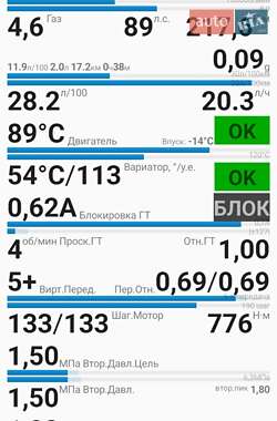 Внедорожник / Кроссовер Mitsubishi Outlander 2009 в Киеве