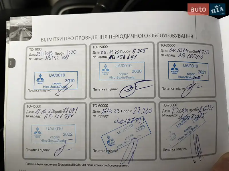 Внедорожник / Кроссовер Mitsubishi Outlander 2019 в Львове документ