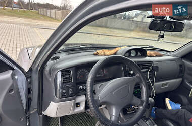 Позашляховик / Кросовер Mitsubishi Pajero Sport 2007 в 