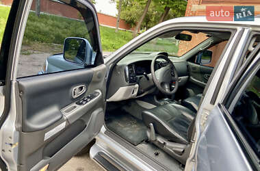 Внедорожник / Кроссовер Mitsubishi Pajero Sport 2006 в 