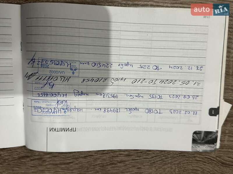 Позашляховик / Кросовер Mitsubishi Pajero Sport 2016 в Виноградові