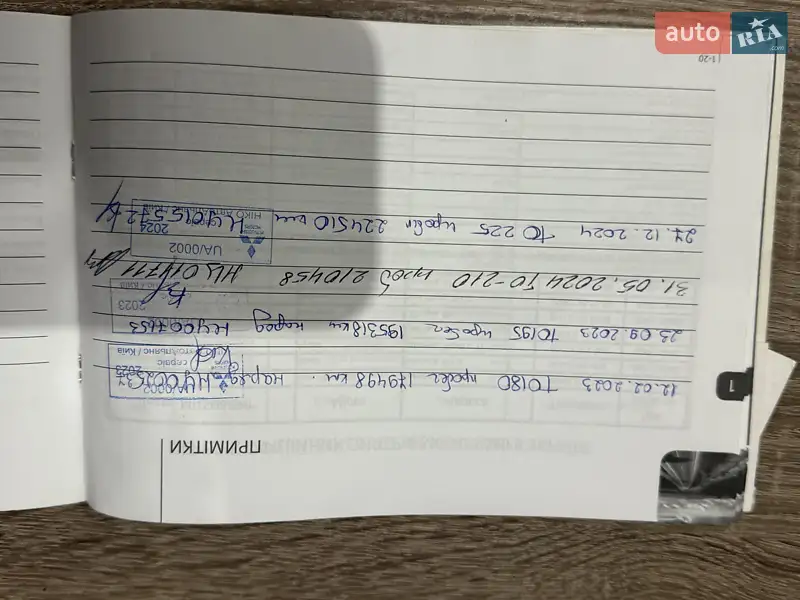 Позашляховик / Кросовер Mitsubishi Pajero Sport 2016 в Виноградові документ