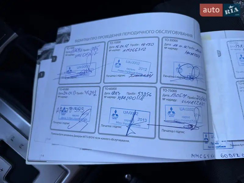 Позашляховик / Кросовер Mitsubishi Pajero Sport 2011 в Києві документ