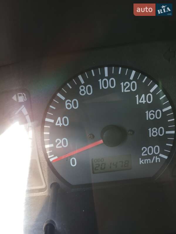 Внедорожник / Кроссовер Mitsubishi Pajero Sport 2005 в Одессе