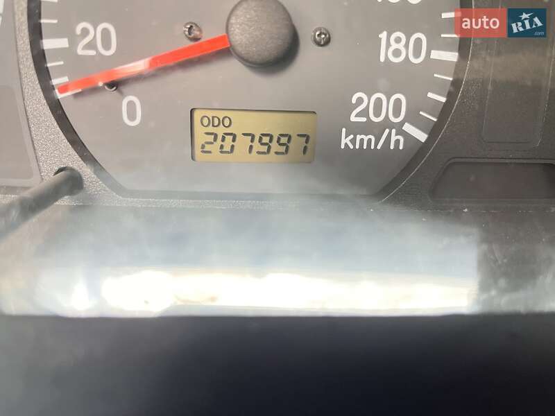 Позашляховик / Кросовер Mitsubishi Pajero Sport 2008 в Дніпрі