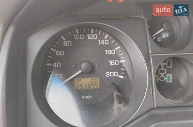 Внедорожник / Кроссовер Mitsubishi Pajero Wagon 2004 в 