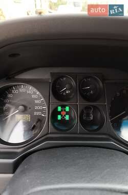 Внедорожник / Кроссовер Mitsubishi Pajero Wagon 2006 в 