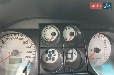 Внедорожник / Кроссовер Mitsubishi Pajero Wagon 2004 в 