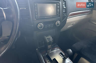 Внедорожник / Кроссовер Mitsubishi Pajero Wagon 2007 в 