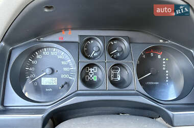 Позашляховик / Кросовер Mitsubishi Pajero Wagon 2004 в 