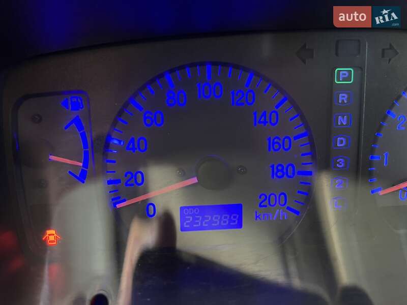 Позашляховик / Кросовер Mitsubishi Pajero 2007 в Миколаєві