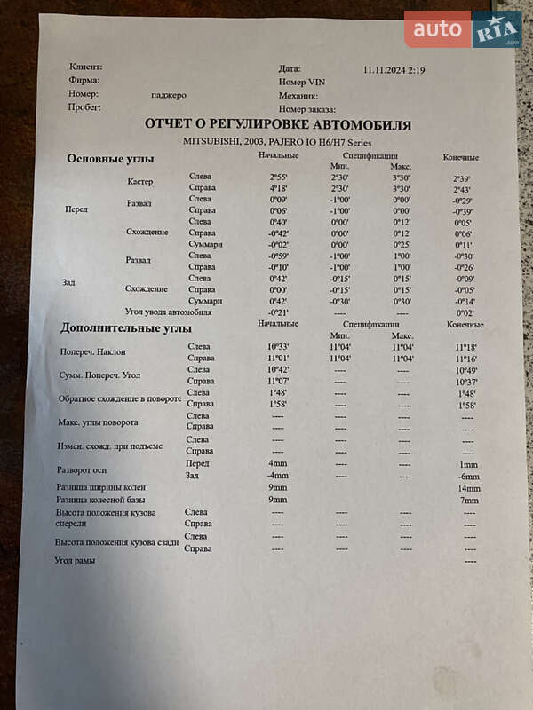 Внедорожник / Кроссовер Mitsubishi Pajero 2003 в Черкассах