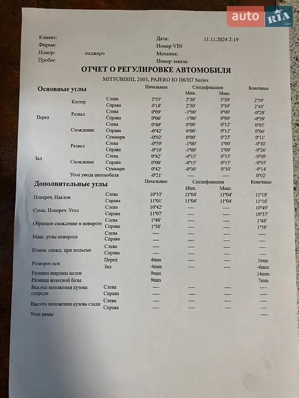 Внедорожник / Кроссовер Mitsubishi Pajero 2003 в Черкассах документ