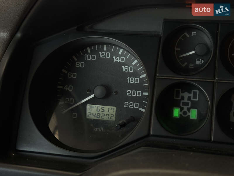 Внедорожник / Кроссовер Mitsubishi Pajero 2004 в Николаеве