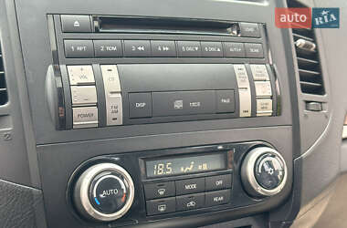 Внедорожник / Кроссовер Mitsubishi Pajero 2008 в 