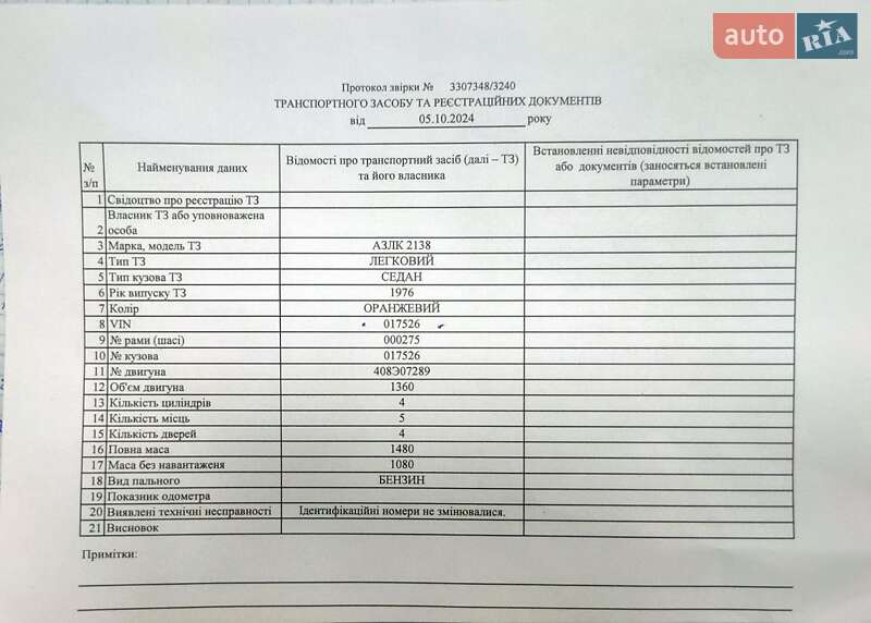 Седан Москвич/АЗЛК 2138 1976 в Ірпені фото 3 Седан Москвич/АЗЛК 2138 1976 в Ірпені