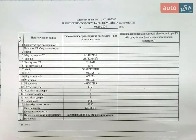 Седан Москвич/АЗЛК 2138 1976 в Ірпені документ 2 фото Седан Москвич/АЗЛК 2138 1976 в Ірпені документ
