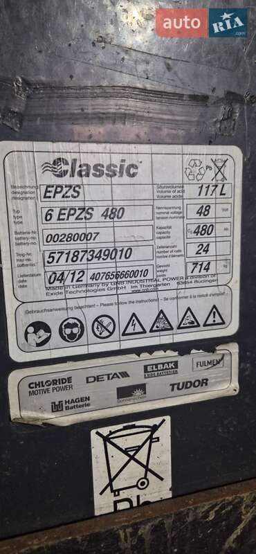 Вилочний навантажувач Nichiyu FB 2008 в Києві