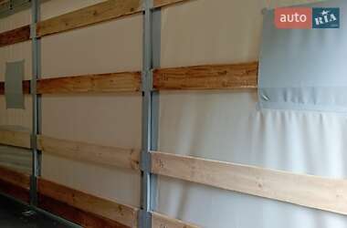 Платформа Niewiadow BR2 2021 в 