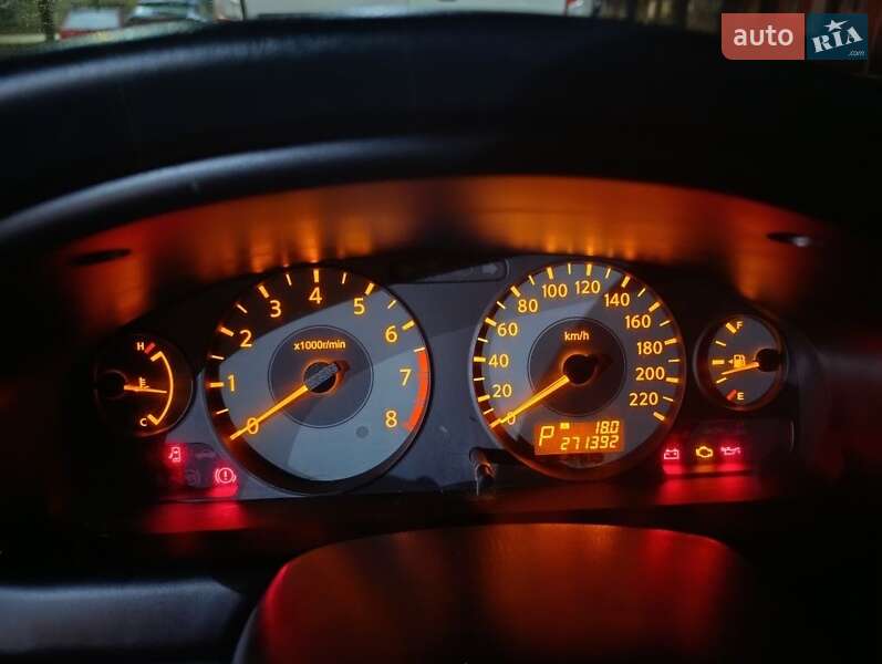 Седан Nissan Almera Classic 2006 в Кропивницком