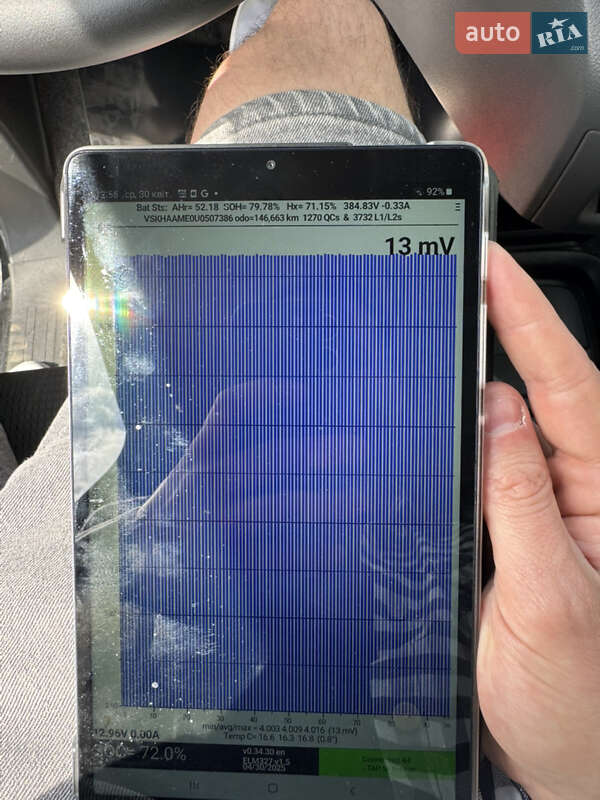 Вантажний фургон Nissan e-NV200 2015 в Тернополі