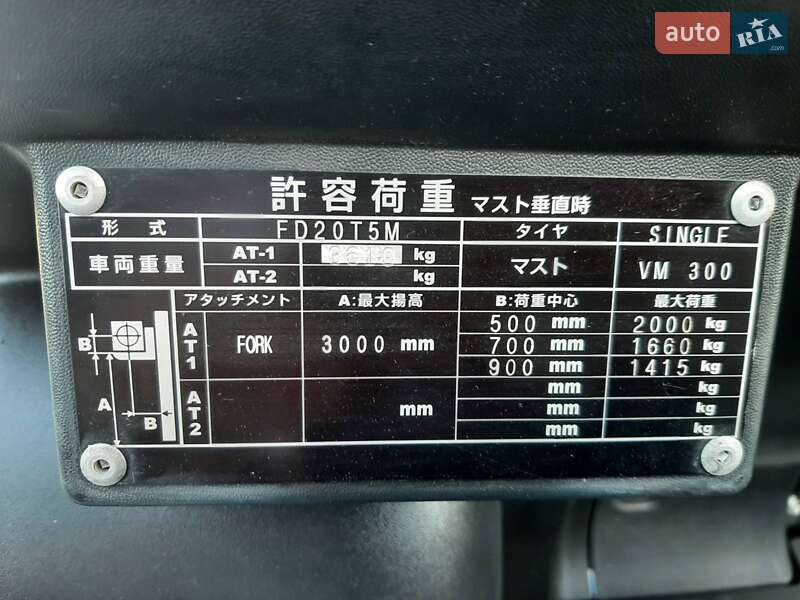 Вилочний навантажувач Nissan FD 2019 в Радехові фото 8 Вилочний навантажувач Nissan FD 2019 в Радехові