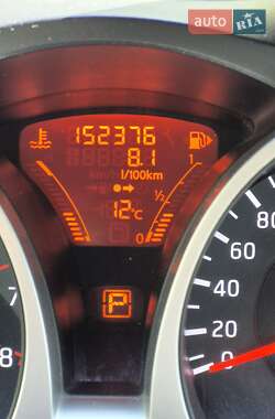 Внедорожник / Кроссовер Nissan Juke 2012 в 