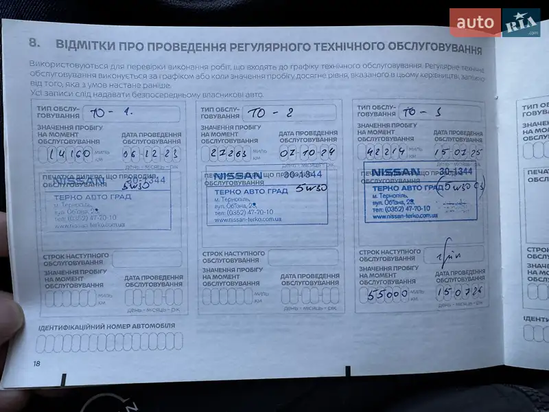 Внедорожник / Кроссовер Nissan Juke 2023 в Ужгороде документ