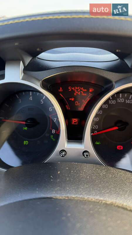 Внедорожник / Кроссовер Nissan Juke 2017 в Софиевской Борщаговке