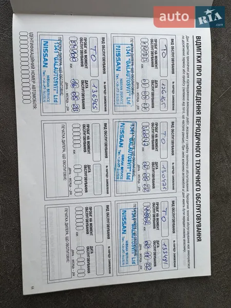 Внедорожник / Кроссовер Nissan Juke 2019 в Львове документ