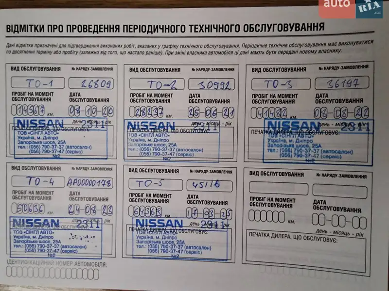 Внедорожник / Кроссовер Nissan Juke 2019 в Днепре документ