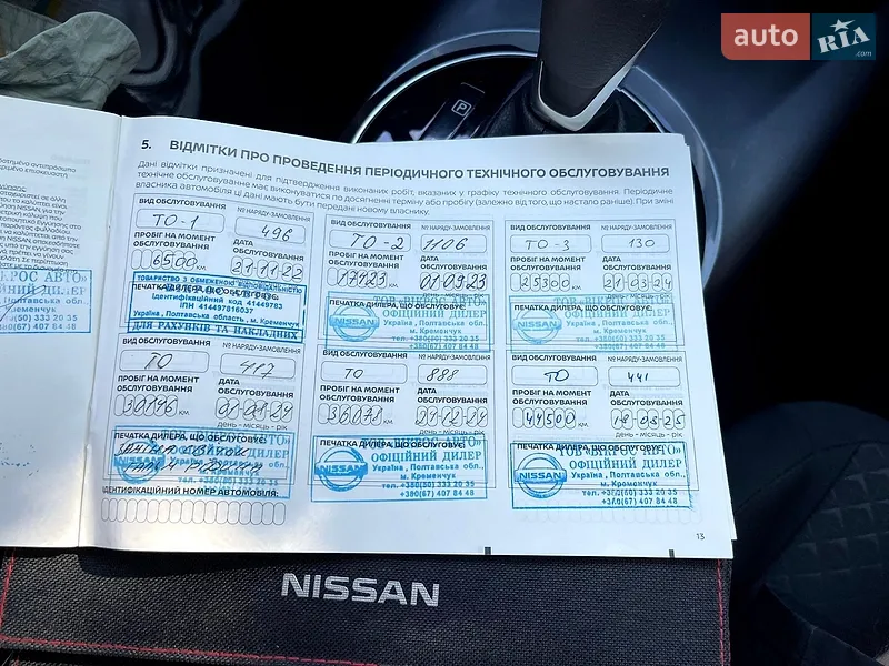 Внедорожник / Кроссовер Nissan Juke 2021 в Кременчуге документ