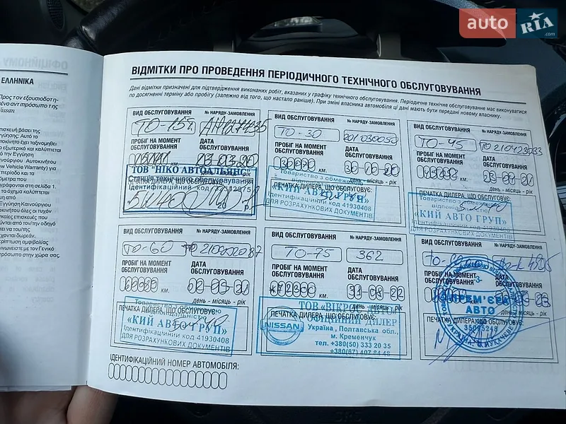 Внедорожник / Кроссовер Nissan Juke 2019 в Мукачево документ 2 фото Внедорожник / Кроссовер Nissan Juke 2019 в Мукачево документ