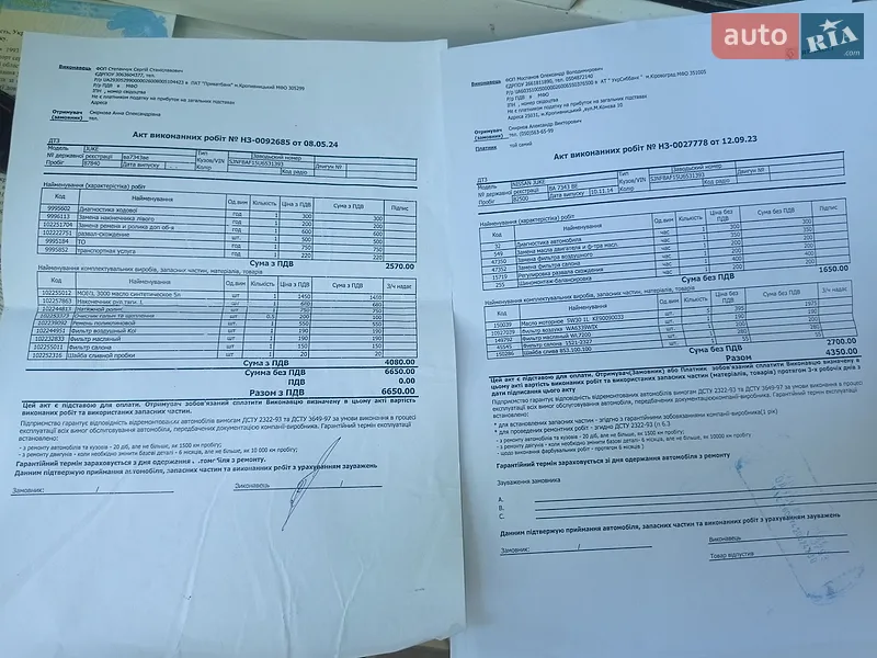 Внедорожник / Кроссовер Nissan Juke 2014 в Кропивницком документ 3 фото Внедорожник / Кроссовер Nissan Juke 2014 в Кропивницком документ