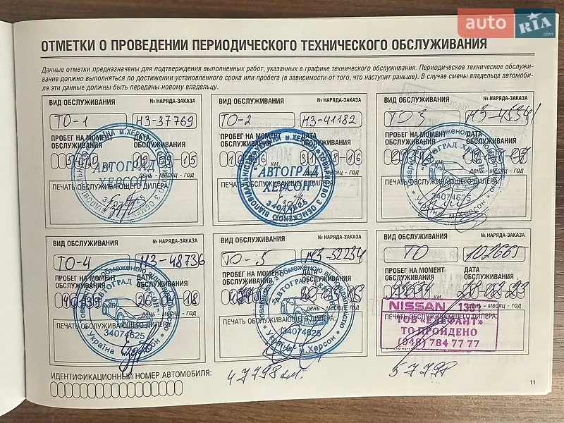 Внедорожник / Кроссовер Nissan Juke 2014 в Одессе документ