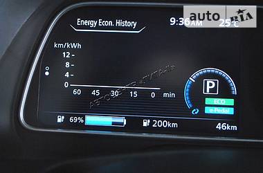 Хетчбек Nissan Leaf 2018 в 
