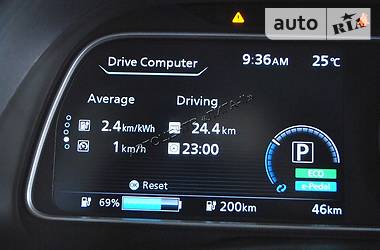Хетчбек Nissan Leaf 2018 в 