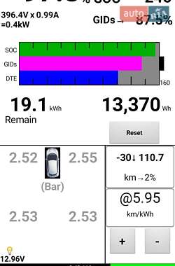 Хэтчбек Nissan Leaf 2014 в Львове