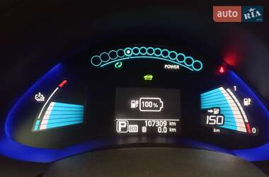 Хетчбек Nissan Leaf 2015 в 