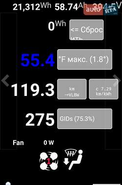 Хэтчбек Nissan Leaf 2016 в Черновцах