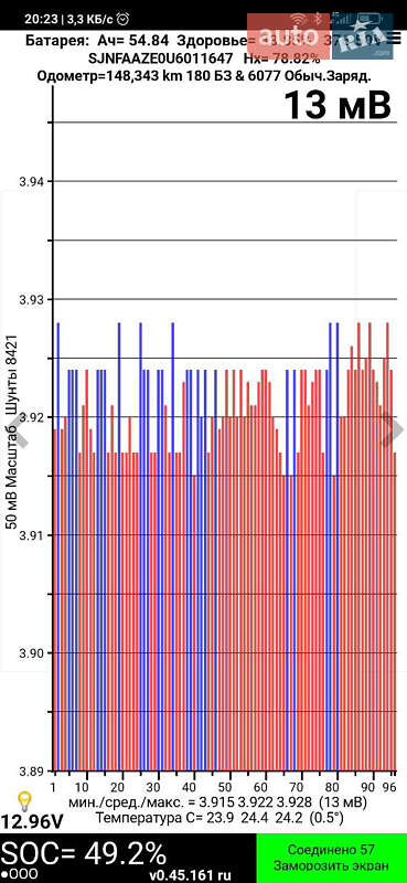 Хетчбек Nissan Leaf 2014 в Дніпрі фото 30 Хетчбек Nissan Leaf 2014 в Дніпрі