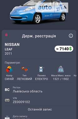 Хэтчбек Nissan Leaf 2011 в Яворове