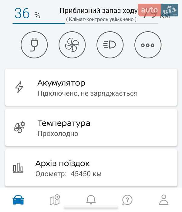 Хэтчбек Nissan Leaf 2020 в Луцке